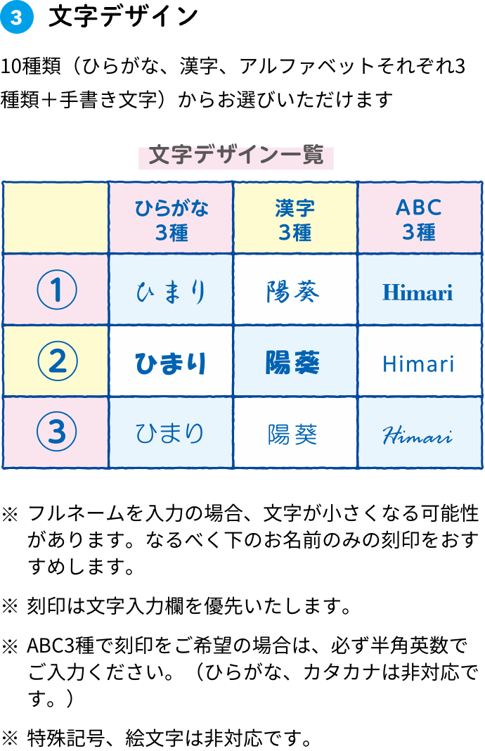 ランドセル 名前 オファー 漢字