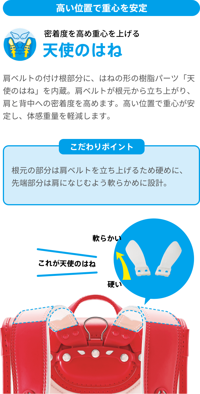 Sei様専用】遊び着 羨ましかっ